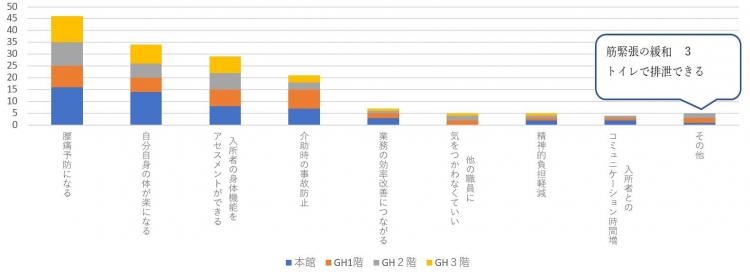 https://www.shinkouen.or.jp/blog/1d6d8e6350ab438065e6a841f1346553870f304b.jpg