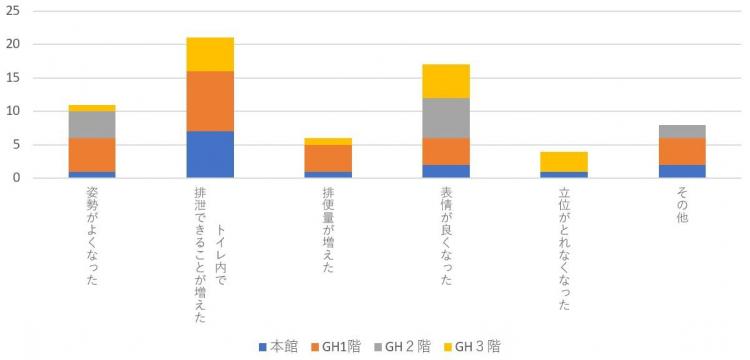 https://www.shinkouen.or.jp/blog/2c2478b359121b0217e4f4488b79feeff5affb0d.jpg