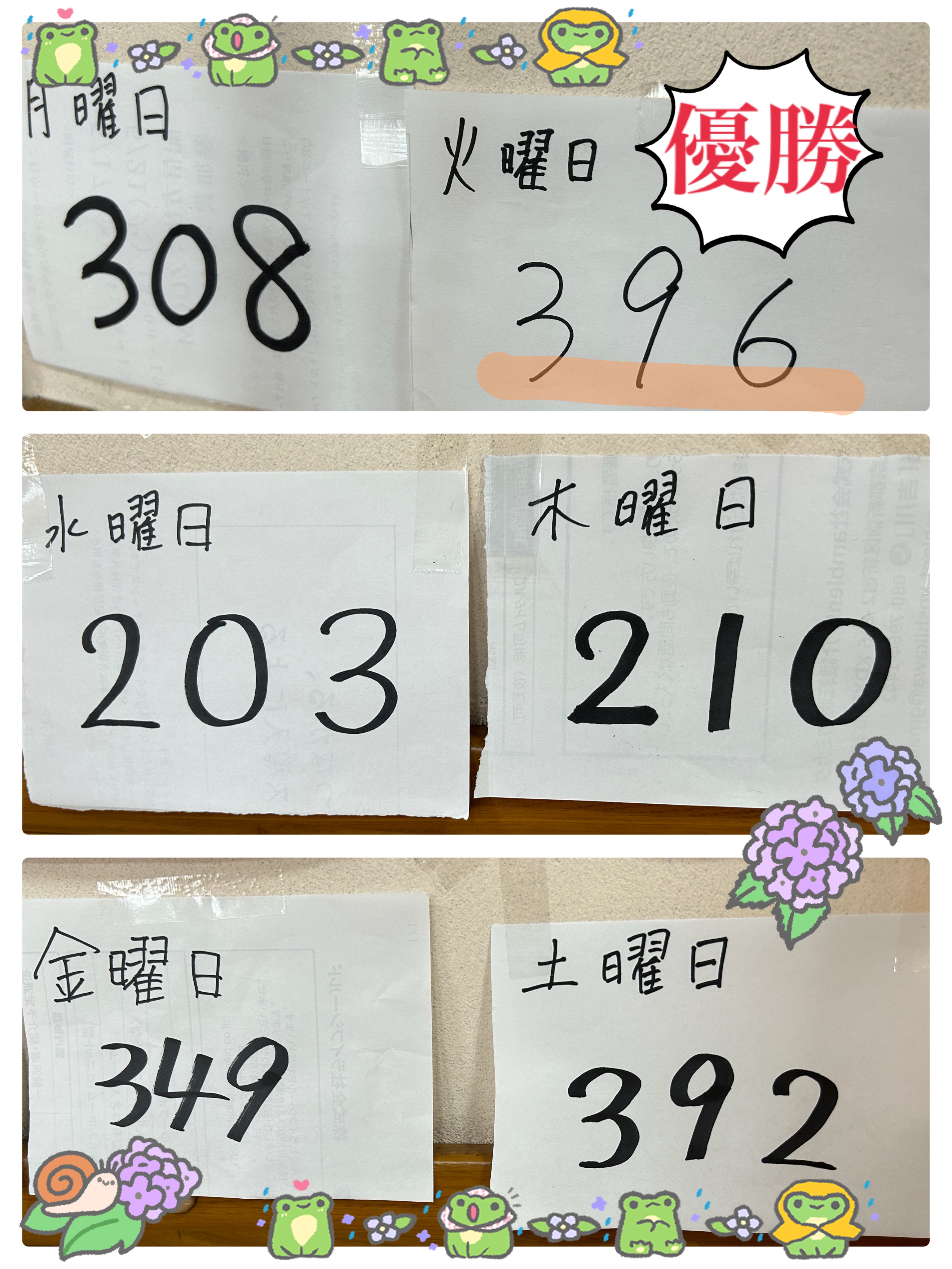 6月曜日対抗結果.JPG
