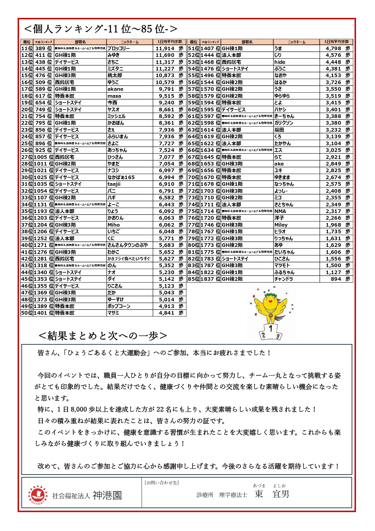神港園版_最終ランキング_page-0002.jpg