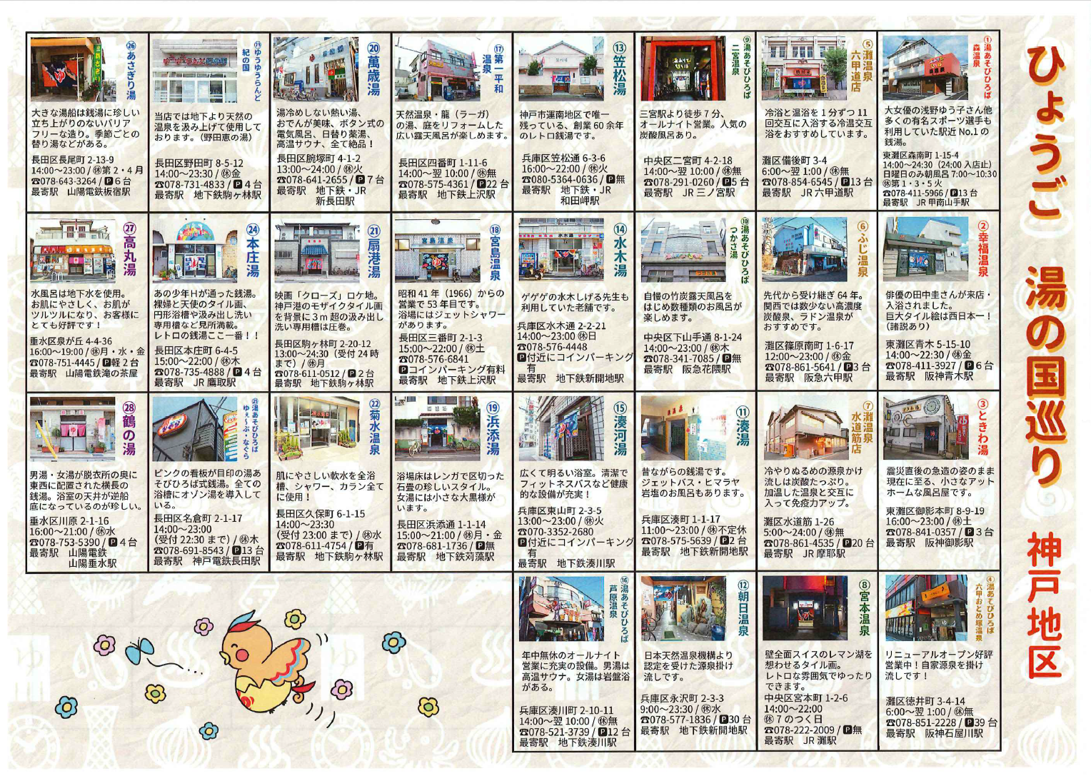 画像③ 神戸地区28か所制覇マップ (1).png