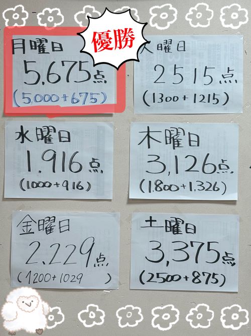 結果.JPG