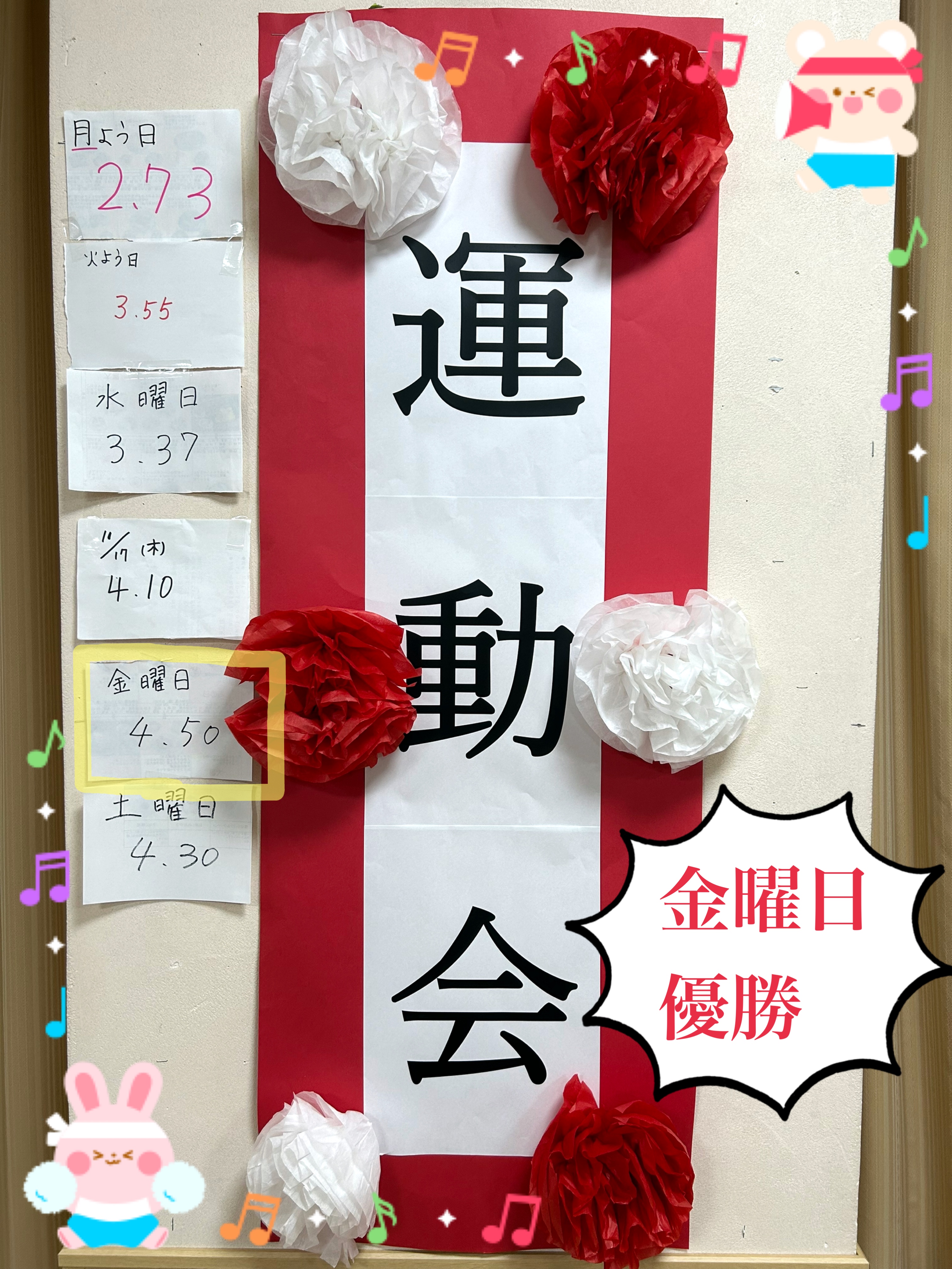 曜日対抗　結果.JPG