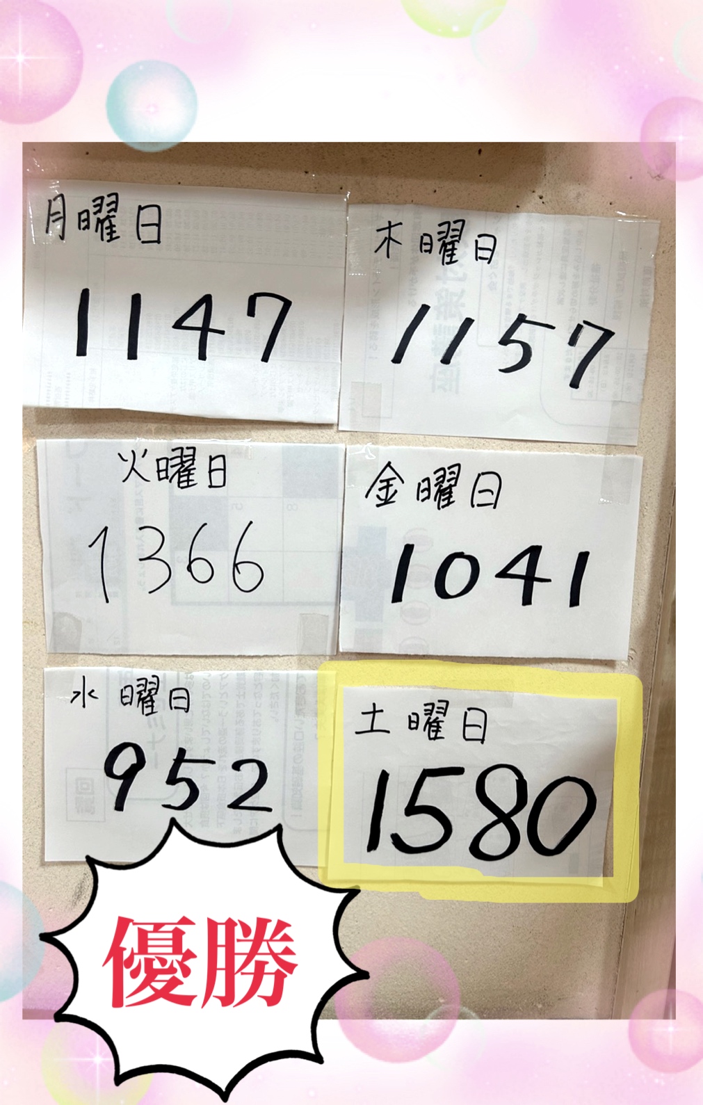 7月　曜日対抗戦結果.JPG
