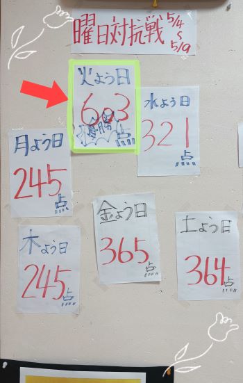 結果.JPG